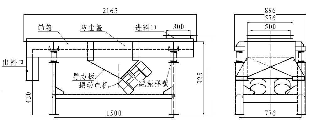 黃豆直線(xiàn)振動(dòng)篩結(jié)構(gòu)圖